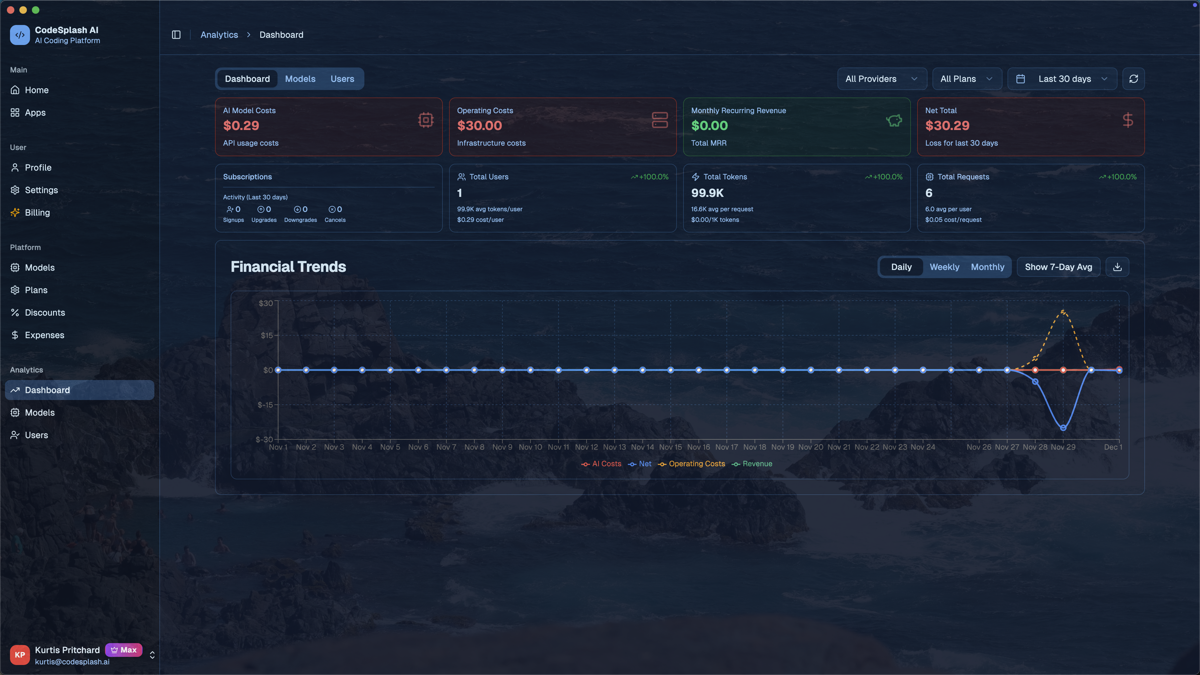 Financial trends dashboard